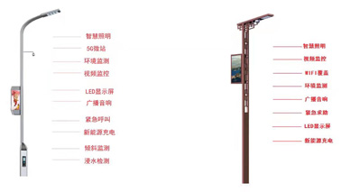 <b>智慧燈桿的“藍(lán)?！焙螘r(shí)才能到來</b>